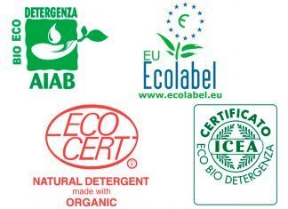 Como distinguir un producto de limpieza ecológico producto de limpieza ecológico