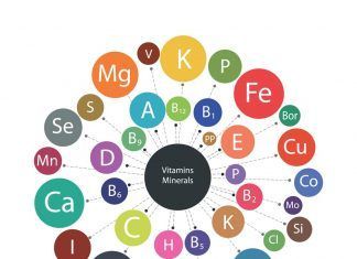 Vitaminas: ¿naturales o sintéticas? Vitaminas