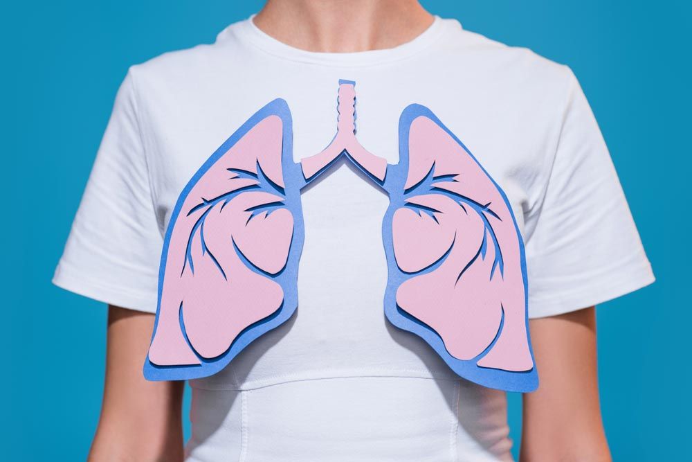 respiración